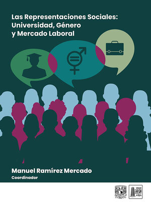 cover image of Las representaciones sociales